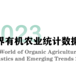 2023年世界有机农业统计数据